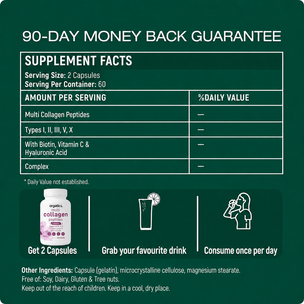 ORGATICS MULTI COLLAGEN COMPLEX - FOR CREPEY SKIN SUPPORT