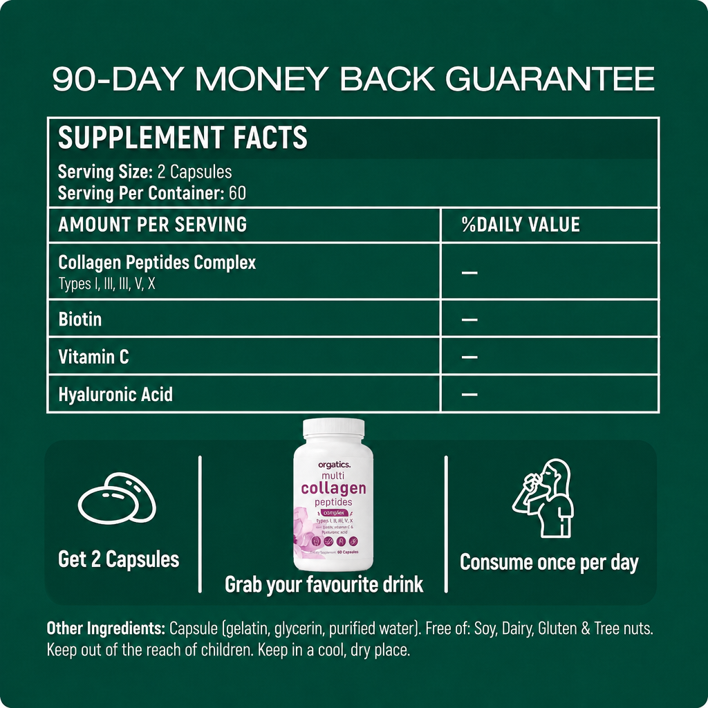 ORGATICS MULTI COLLAGEN COMPLEX - FOR ACTINIC KERATOSIS SUPPORT