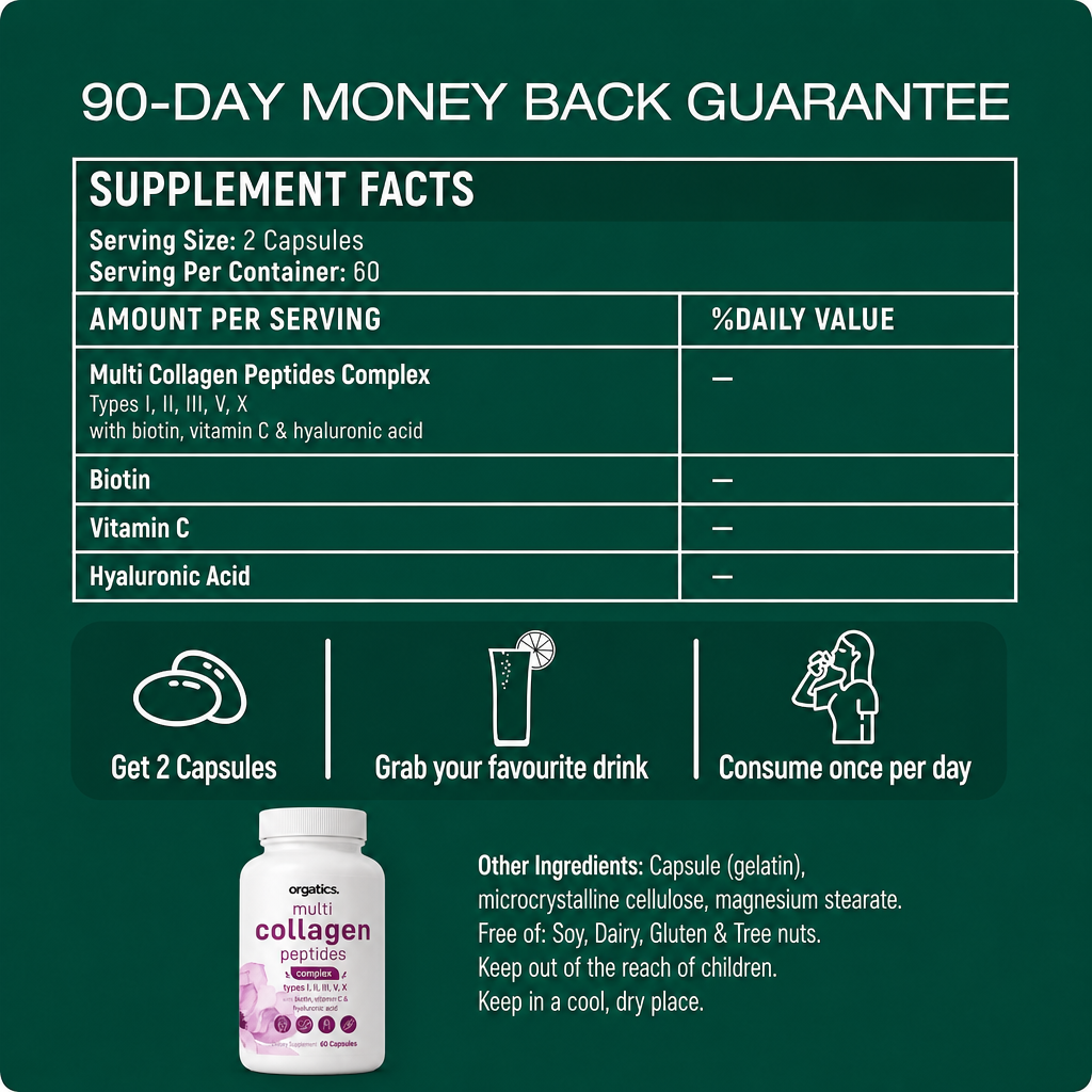 ORGATICS MULTI COLLAGEN COMPLEX - FOR CELLULITE SUPPORT