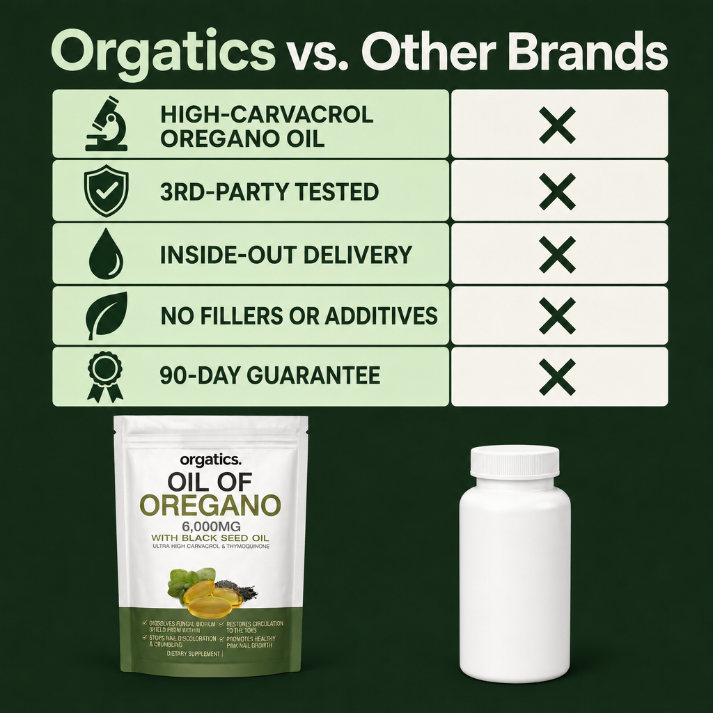 ORGATICS OREGANO & BLACK SEED OIL - ELIMINATES NAIL FUNGUS