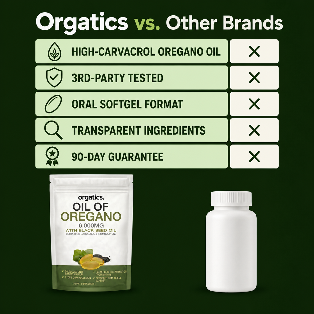 ORGATICS OREGANO & BLACK SEED OIL - ELIMINATES GUM DISEASE