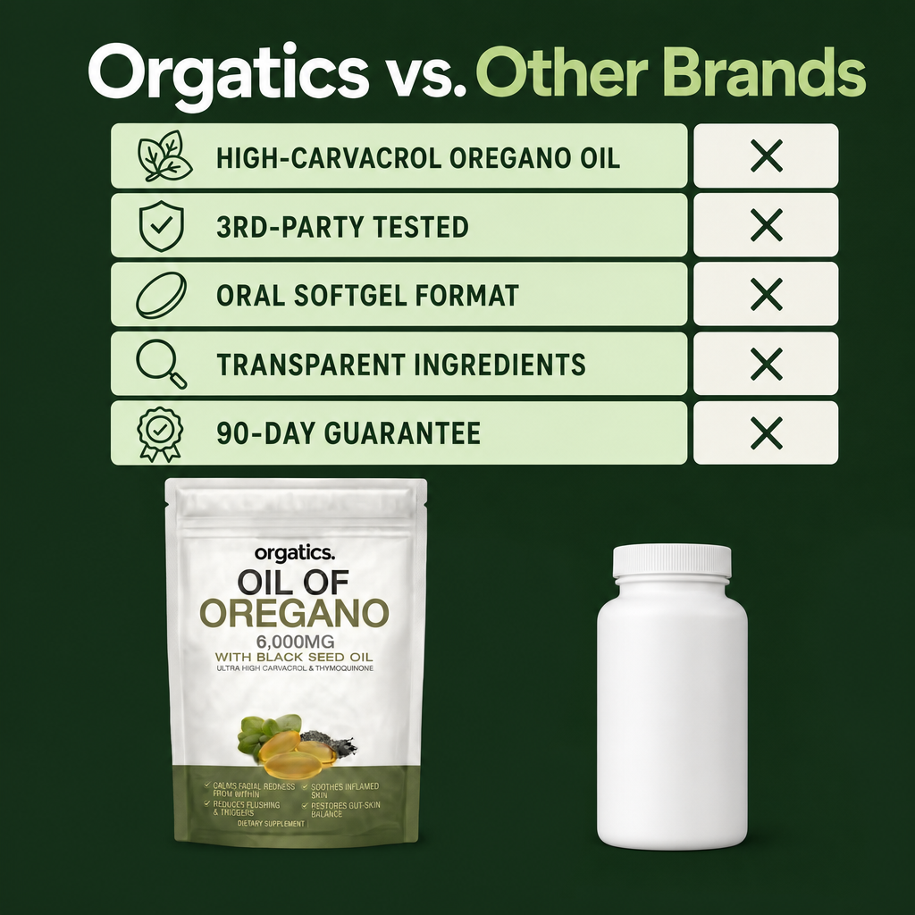 ORGATICS OREGANO & BLACK SEED OIL - CALMS ROSACEA FROM THE INSIDE OUT