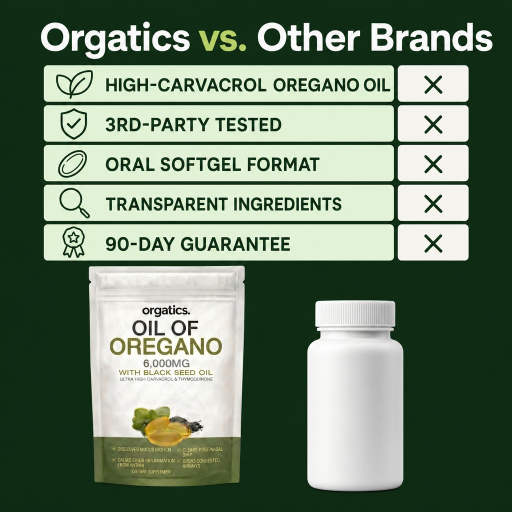 ORGATICS OREGANO & BLACK SEED OIL — CLEARS CHRONIC MUCUS BUILDUP