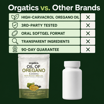 ORGATICS OREGANO & BLACK SEED OIL — CLEARS CHRONIC MUCUS BUILDUP