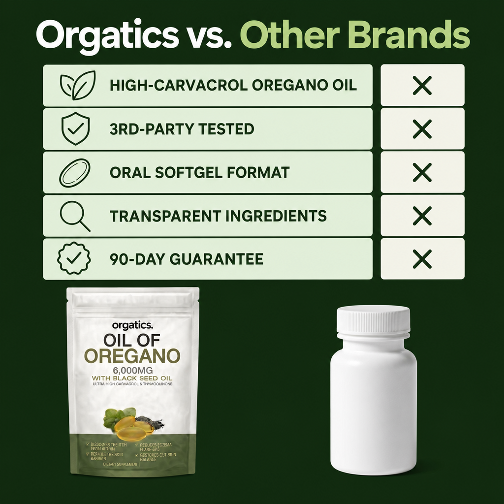 ORGATICS OREGANO & BLACK SEED OIL - CALMS ECZEMA FROM THE INSIDE OUT