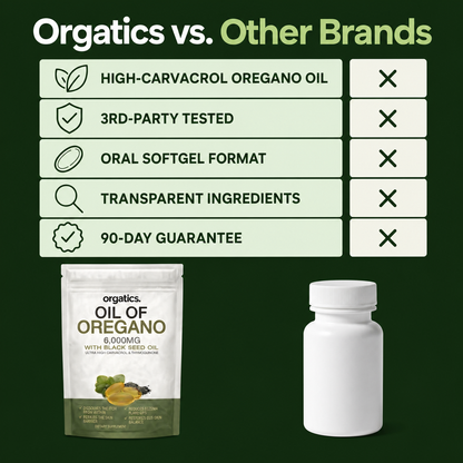ORGATICS OREGANO & BLACK SEED OIL - CALMS ECZEMA FROM THE INSIDE OUT