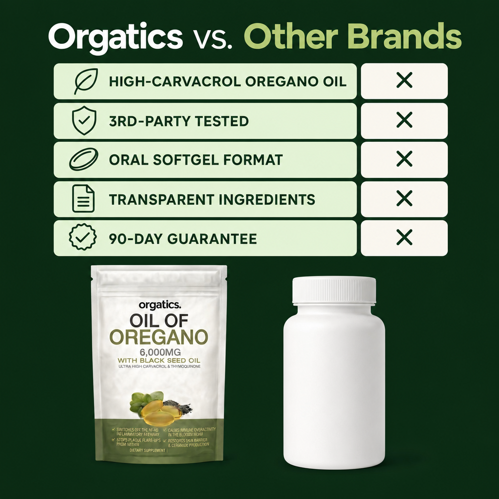 ORGATICS OREGANO & BLACK SEED OIL — CLEARS PSORIASIS FROM THE INSIDE OUT