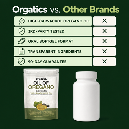 ORGATICS OREGANO & BLACK SEED OIL — CLEARS PSORIASIS FROM THE INSIDE OUT