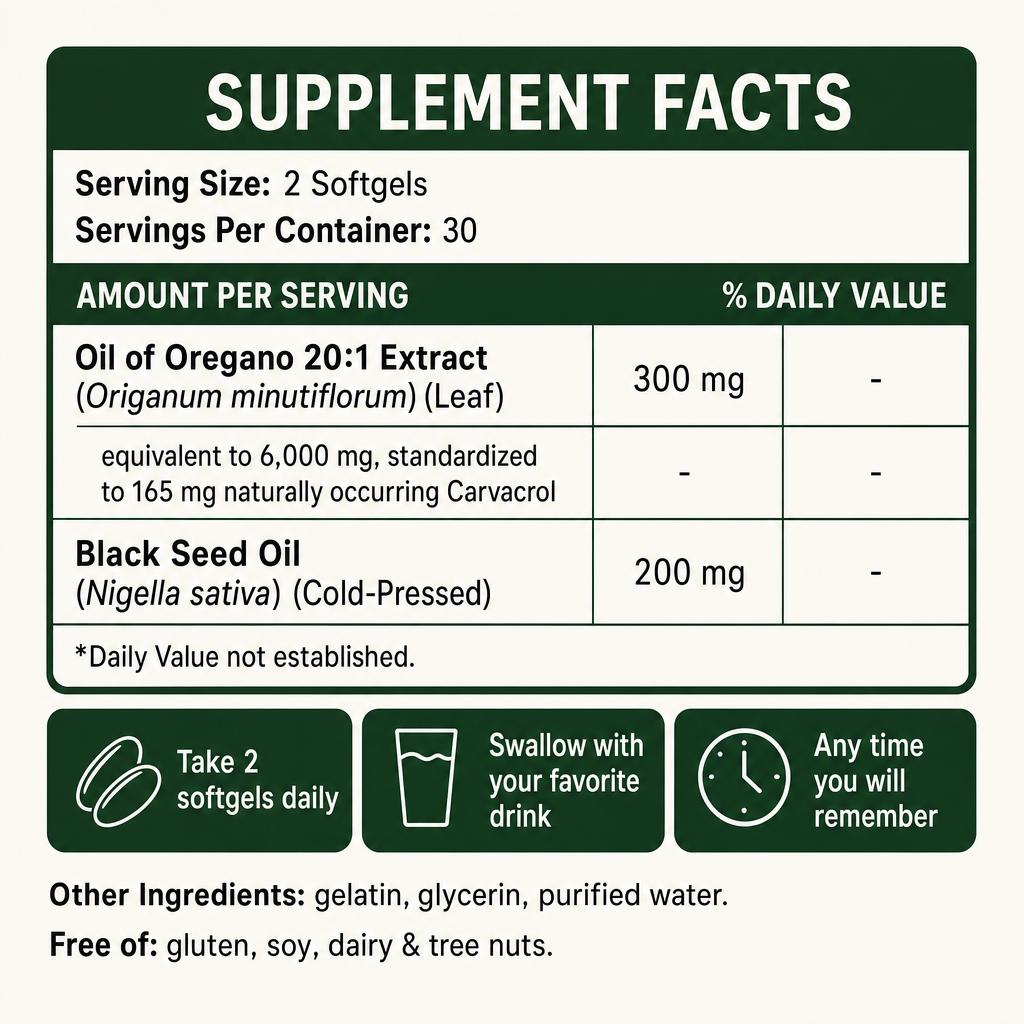 ORGATICS OREGANO & BLACK SEED OIL — CLEARS PSORIASIS FROM THE INSIDE OUT