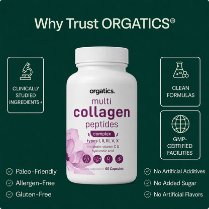 ORGATICS MULTI COLLAGEN COMPLEX - FOR CELLULITE SUPPORT