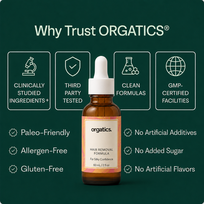 ORGATICS CYPERUS ROTUNDUS OIL - FOR AGE SPOTS ON HANDS SUPPORT