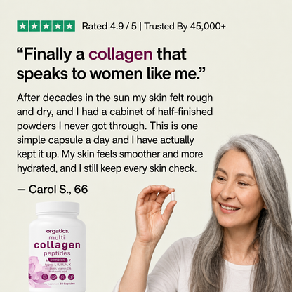 ORGATICS MULTI COLLAGEN COMPLEX - FOR ACTINIC KERATOSIS SUPPORT
