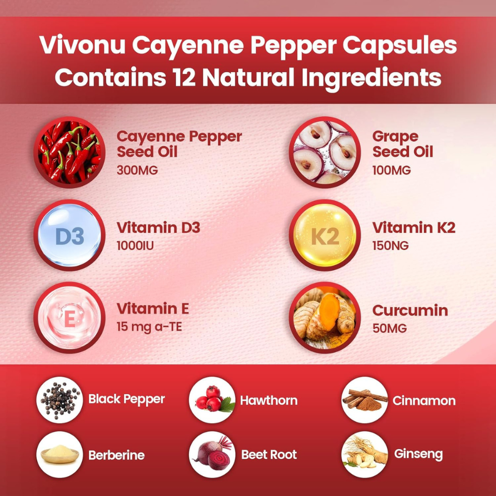 Orgatics - Cayenne Pepper Softgels