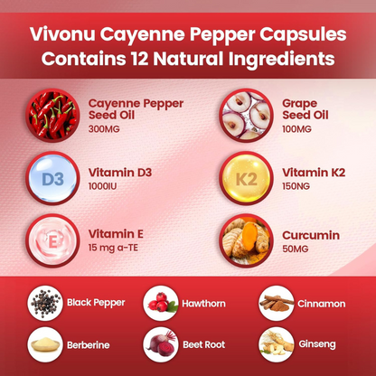 Orgatics - Cayenne Pepper Softgels