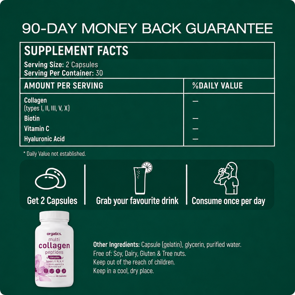 ORGATICS MULTI COLLAGEN COMPLEX - FOR SKIN AGING SUPPORT