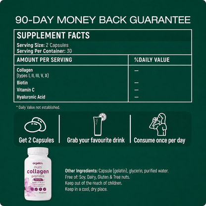 ORGATICS MULTI COLLAGEN COMPLEX - FOR SKIN AGING SUPPORT