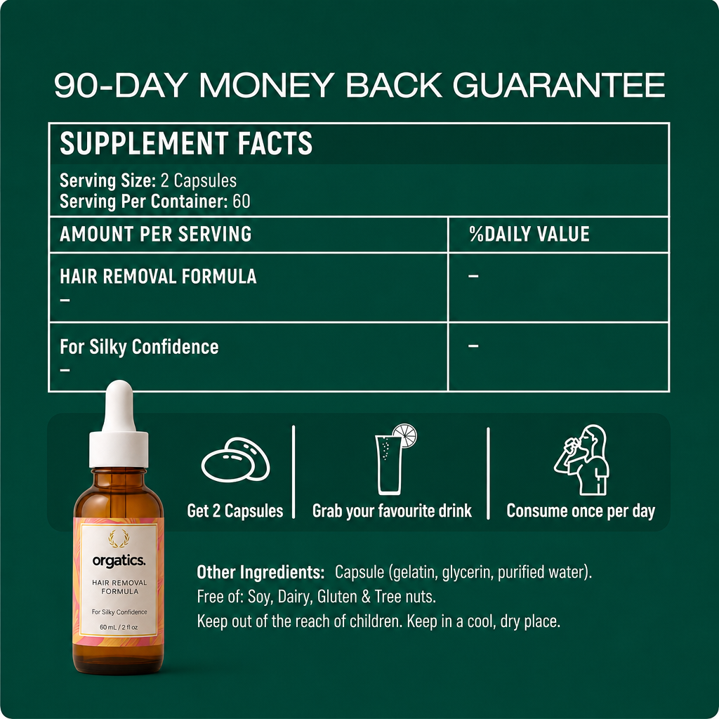 ORGATICS CYPERUS ROTUNDUS OIL - FOR SWOLLEN, PUFFY KNEES SUPPORT