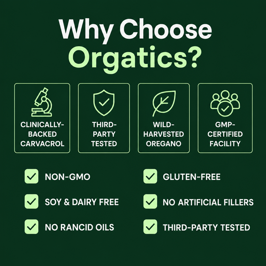 ORGATICS OREGANO & BLACK SEED OIL - FOR A FLATTER, LIGHTER FEELING