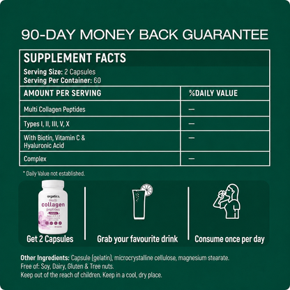 ORGATICS MULTI COLLAGEN COMPLEX - FOR CREPEY SKIN SUPPORT