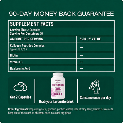 ORGATICS MULTI COLLAGEN COMPLEX - FOR ACTINIC KERATOSIS SUPPORT