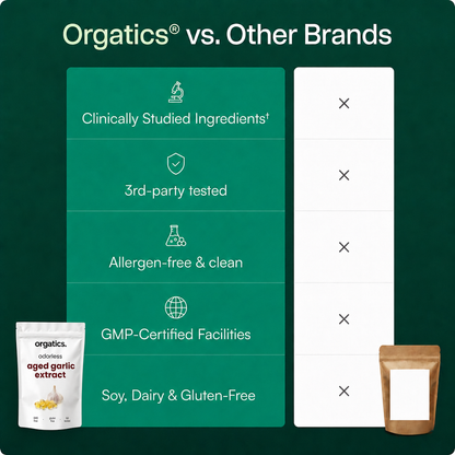 ORGATICS ODORLESS AGED GARLIC EXTRACT - FOR SPIDER VEINS SUPPORT