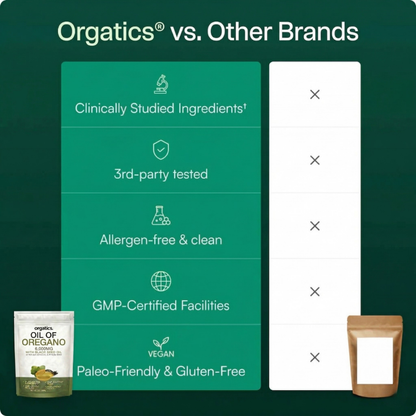 ORGATICS OREGANO & BLACK SEED OIL — CLEARS PSORIASIS FROM THE INSIDE OUT