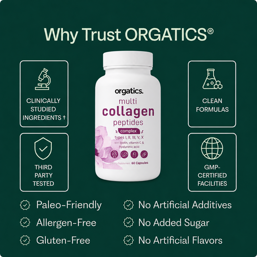 ORGATICS MULTI COLLAGEN COMPLEX - FOR CREPEY SKIN SUPPORT