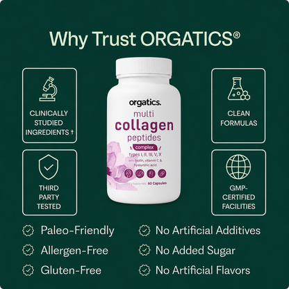 ORGATICS MULTI COLLAGEN COMPLEX - FOR CREPEY SKIN SUPPORT