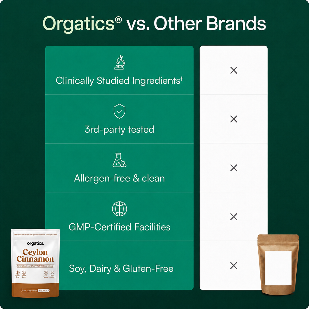 ORGATICS CEYLON CINNAMON & MCT OIL - FOR SUGAR BELLY SUPPORT
