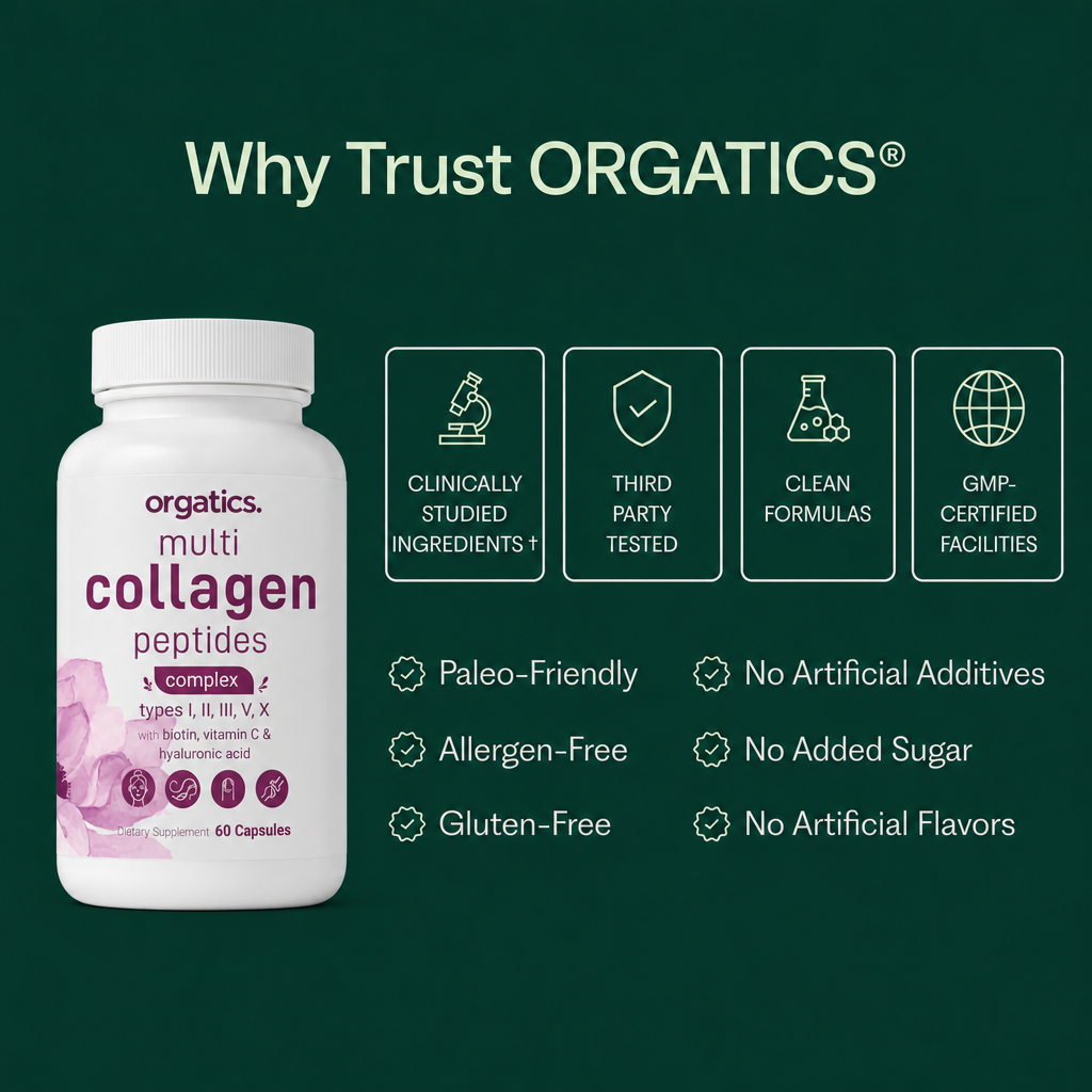 ORGATICS MULTI COLLAGEN COMPLEX - FOR ACTINIC KERATOSIS SUPPORT