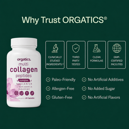 ORGATICS MULTI COLLAGEN COMPLEX - FOR ACTINIC KERATOSIS SUPPORT