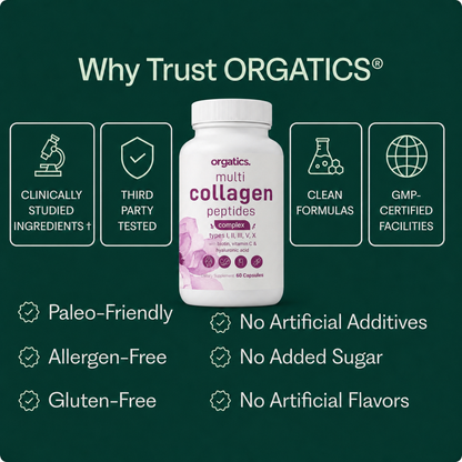 ORGATICS MULTI COLLAGEN COMPLEX - FOR SKIN AGING SUPPORT