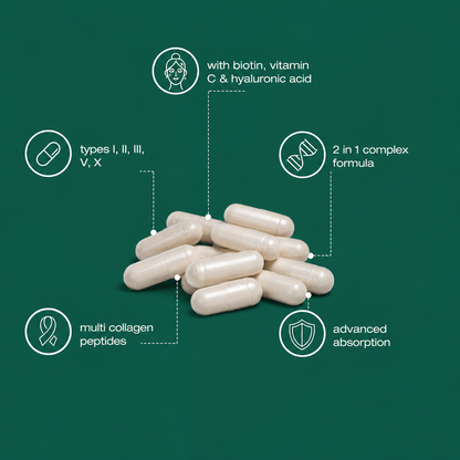 ORGATICS MULTI COLLAGEN COMPLEX - FOR CREPEY SKIN SUPPORT