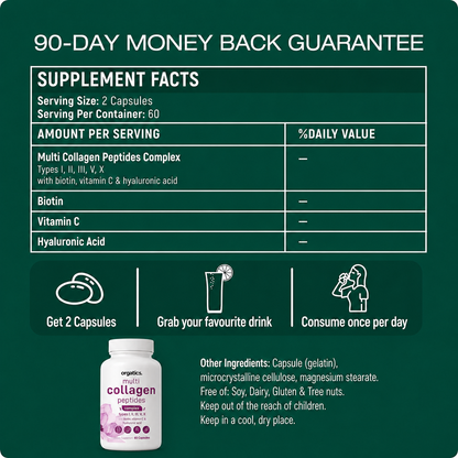 ORGATICS MULTI COLLAGEN COMPLEX - FOR CELLULITE SUPPORT