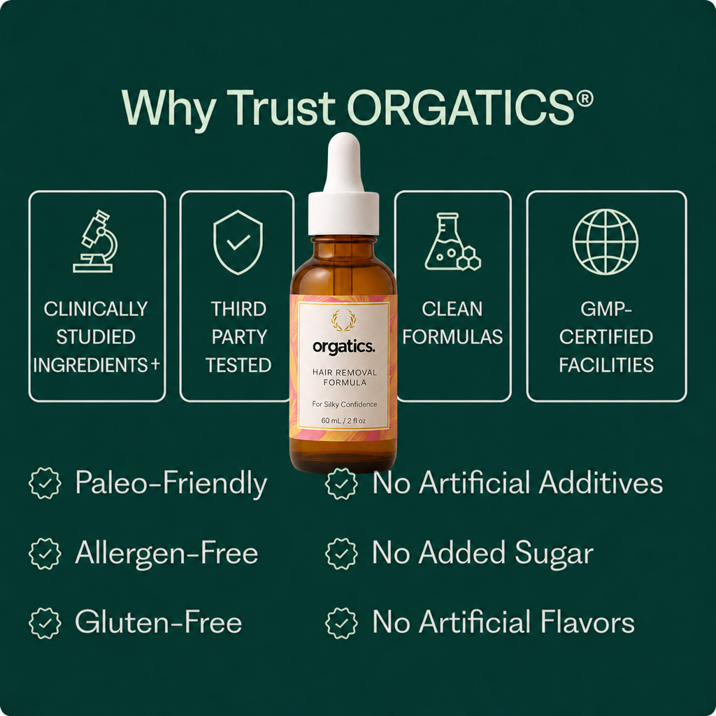 ORGATICS CYPERUS ROTUNDUS OIL - FOR SWOLLEN, PUFFY KNEES SUPPORT